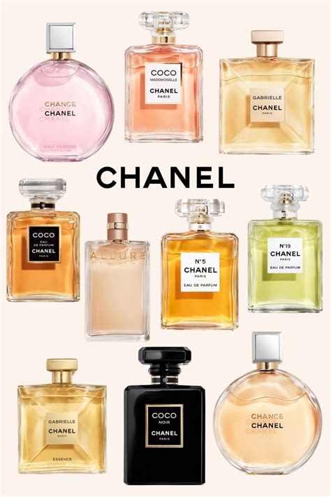 chanel perfume for her|Chanel perfume for women prices.